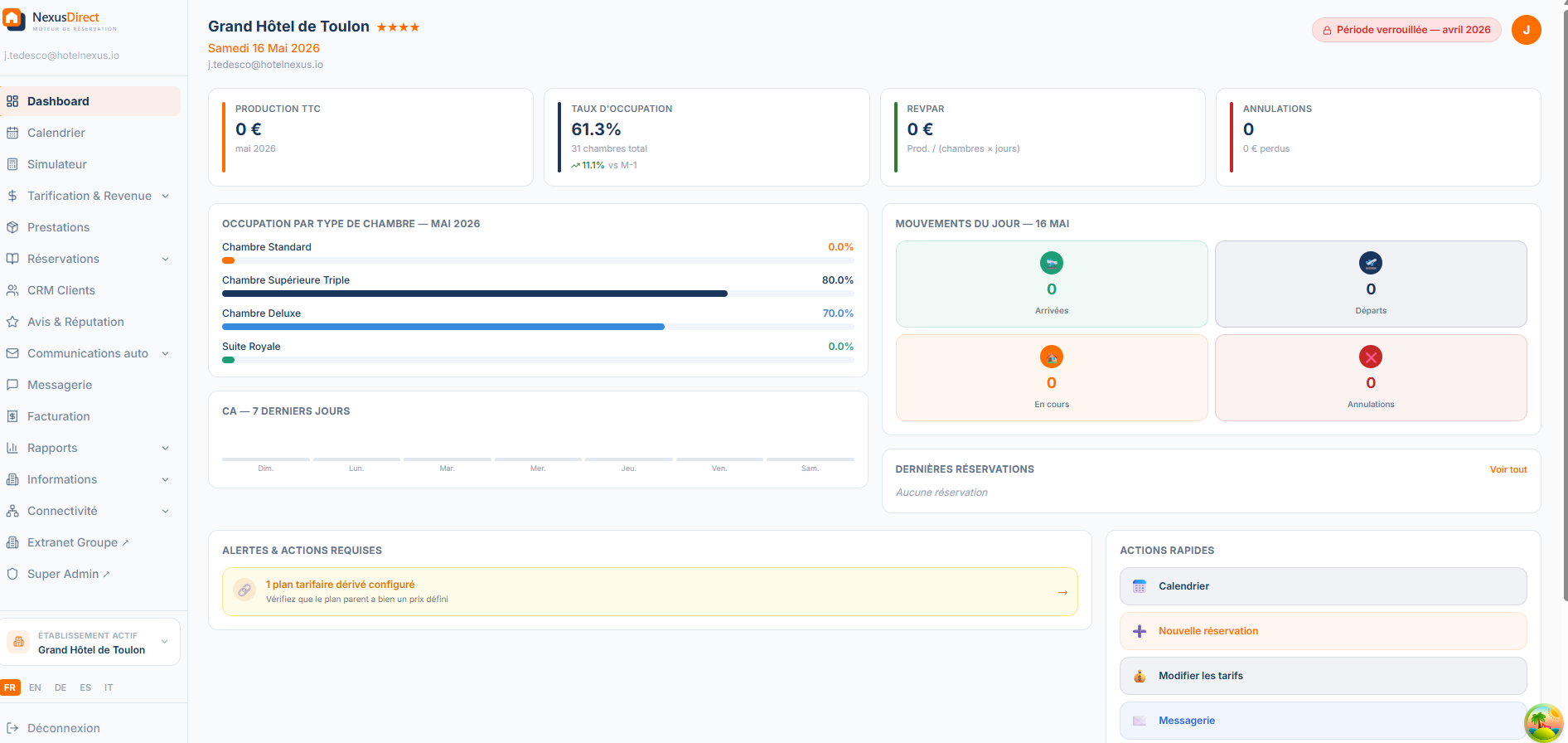 Dashboard — Sejora Back Office Manager